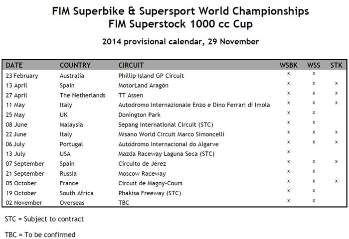 2014 SBK World Superbike Calendar