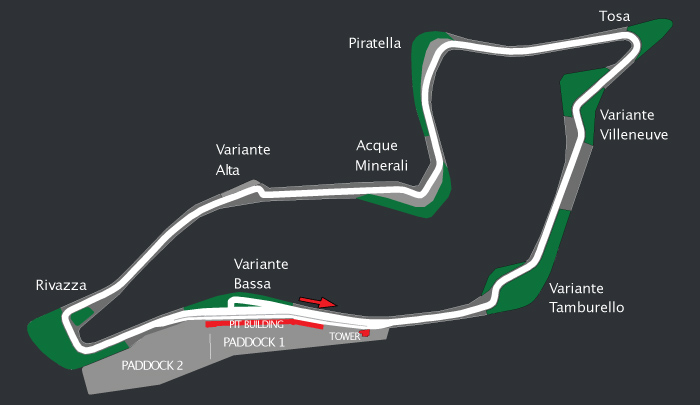 Imola Track map
